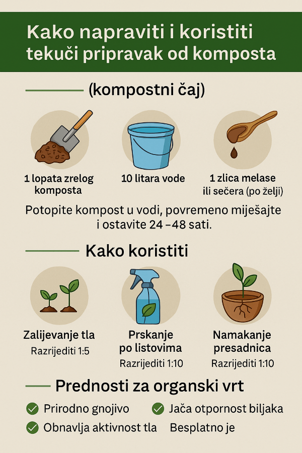 biodinamički kompost - kompostni čaj korak po korak
