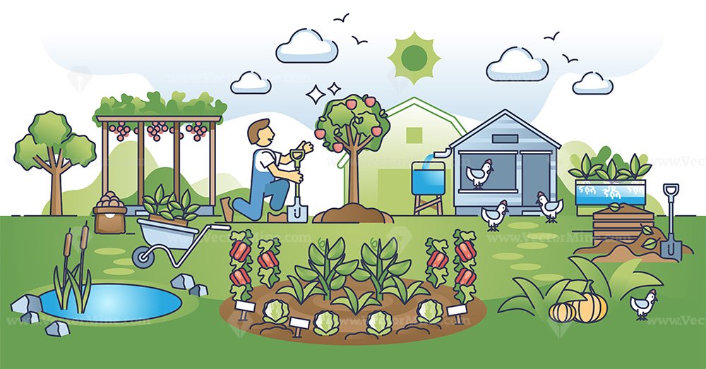 permakultura naslovna slika